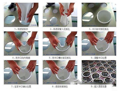 除尘器布袋怎么安装,除尘器布袋安装图示